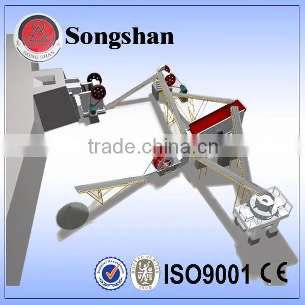 sand making machine ZLP600 for sale
