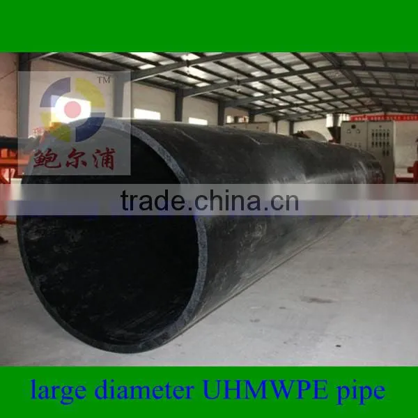 Plastic-steel Composite Pipe