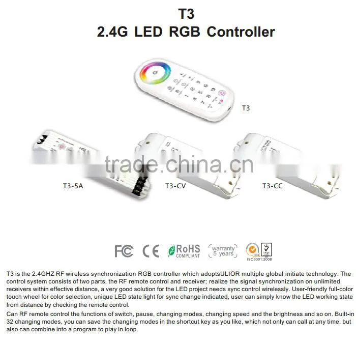 RGB 359 dimmable ultra thin 600x600 RGB Full color Series led panel lighting