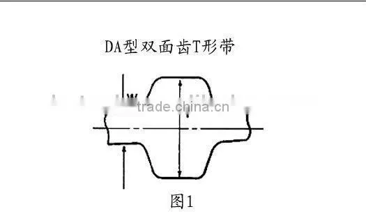 PU Double Teeth Timing Belt - Interval teeth/DB