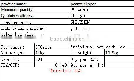 2015 Best plastic ABS food clamp/easy your life