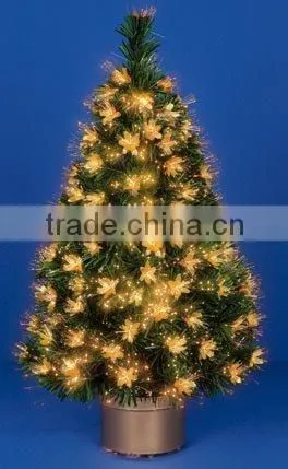 2015 USB Fiber Optic Xmas tree,Xmas Ornament