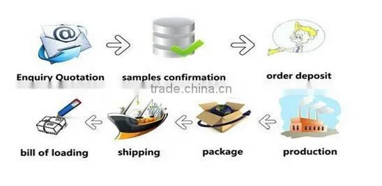 China factory supply hot sale hight quality filter single-seated CX0710