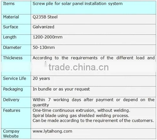 Cheap Solar Photovoltaic Stents To Foreign