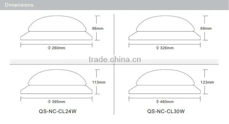 18W SAA led ceiling light with motion sensor