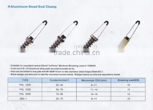 China manufacturer PA2000 PA1500 insulating dead end clamp / tension clamp / anchor clamp