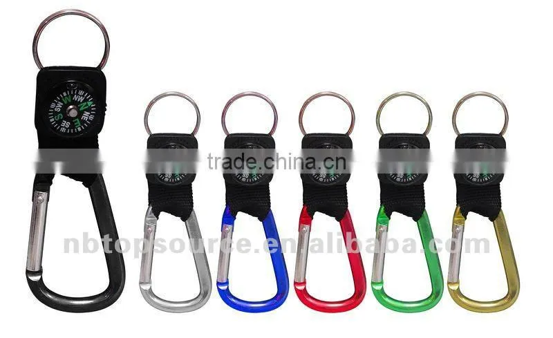 Hot Sale Mini Cheap Aluminum Colorful Shape Carabiner with Bottle Opener for promotion