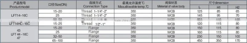 Lever Ball Float Type Steam Trap