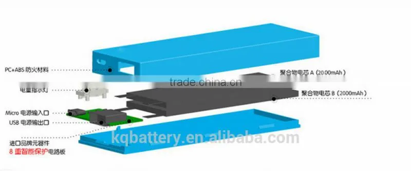 2014 china 5000mAh power BANK power craft 24v battery