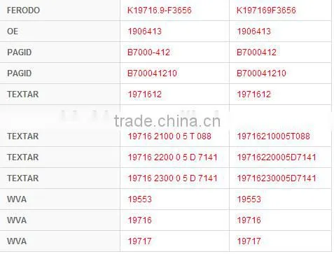 19553 6174231330 for Iveco beral brake lining