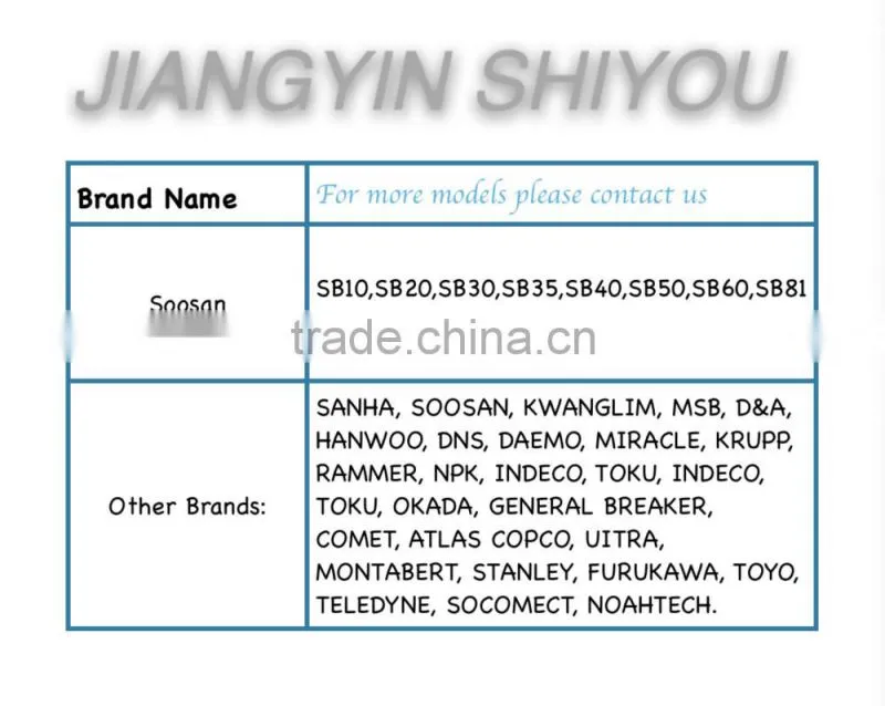 hydraulic breaker chisel