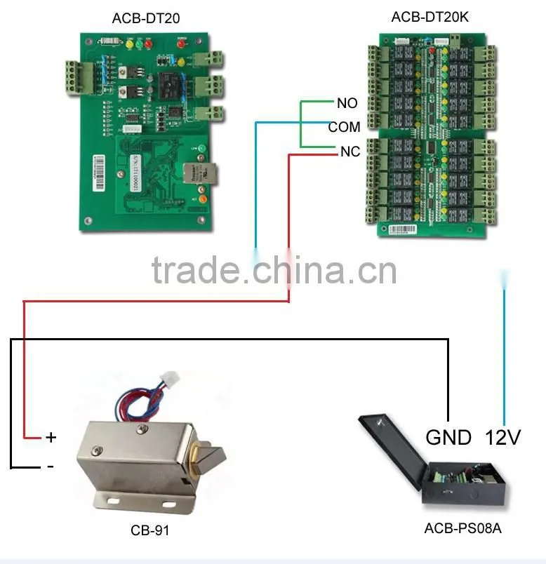 Cabinet lock control board