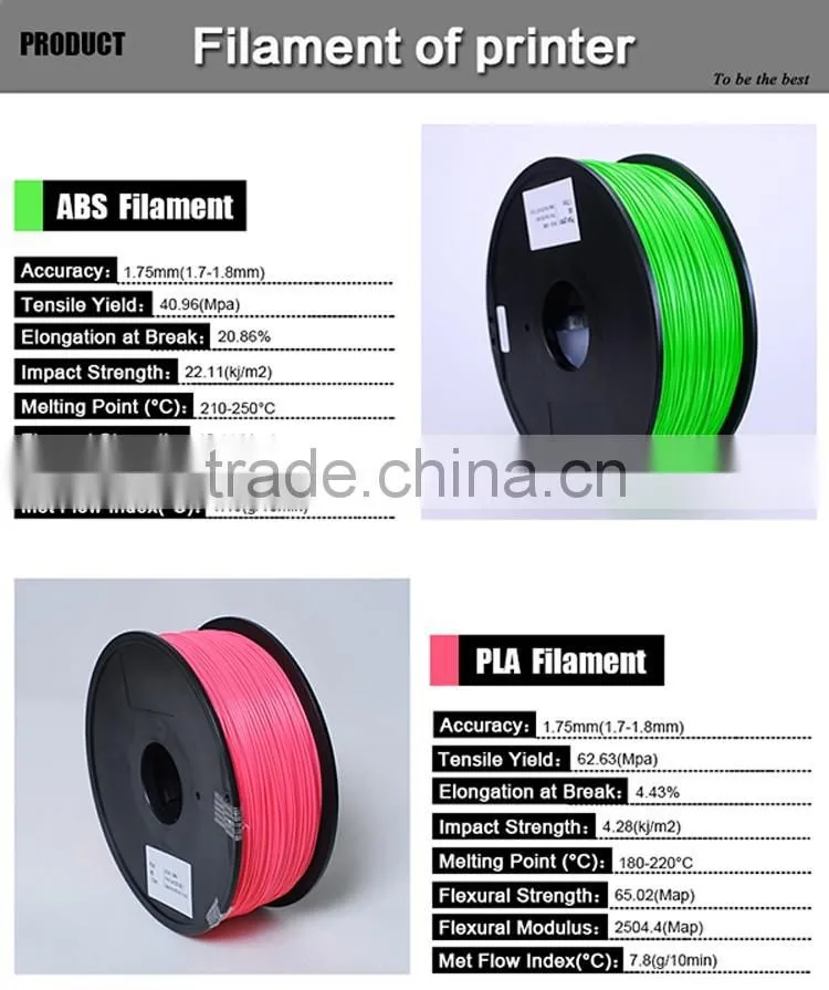 High quality hottest 3d empty doodler printer filament winder