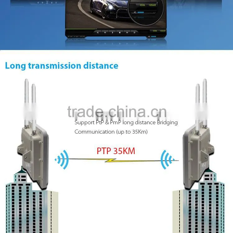 5.8ghz and 2.4ghz 2x2MIMO high-performance wifi outdoor wireless access point dual band