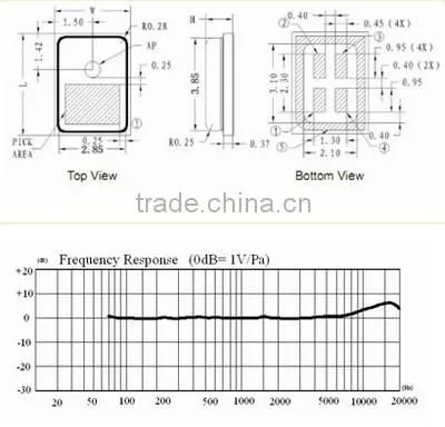 FB-4030-1 High Quality 4*3*1 Forward digital silicon microphones (FBELE)