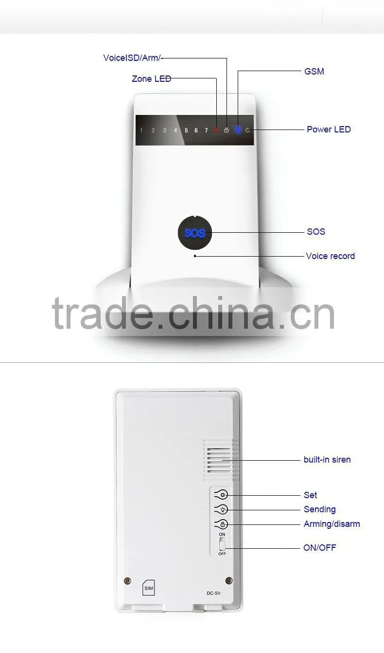 Newest Wireless GSM home alarm system with Touch Panel Home security burglar alarm System (KR-G15)