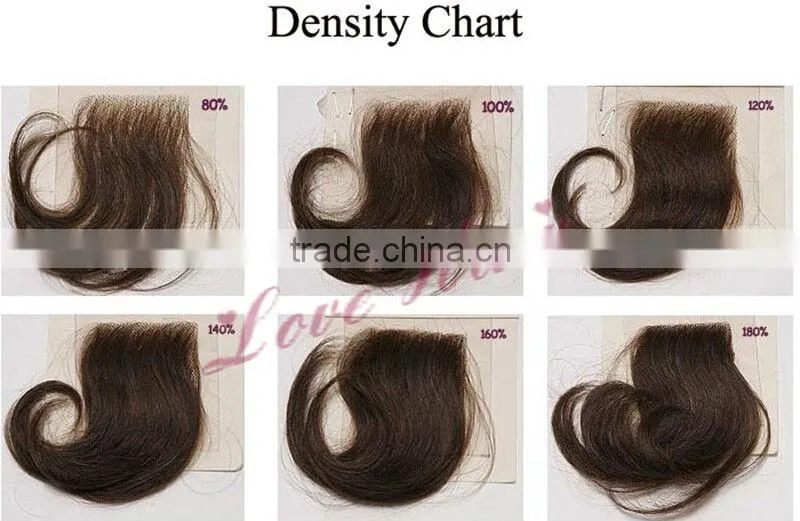 Factory price 6A silk top brazilian full lace wig cheap brazilian virgin human hair wig for black women