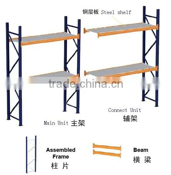 metal floor display rack drive in Rack