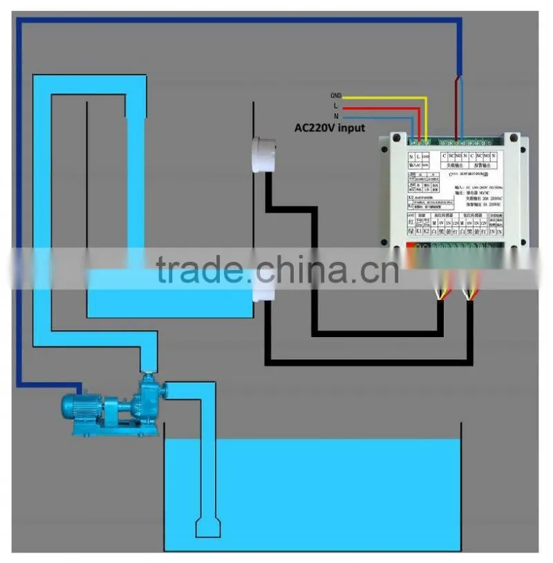 Intelligent high low liquid level controllerLiquid level controller for water tankSensorsHigh low liquid level control valve