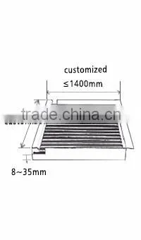 Excellent impact resistance corrugated aluminum roof panels