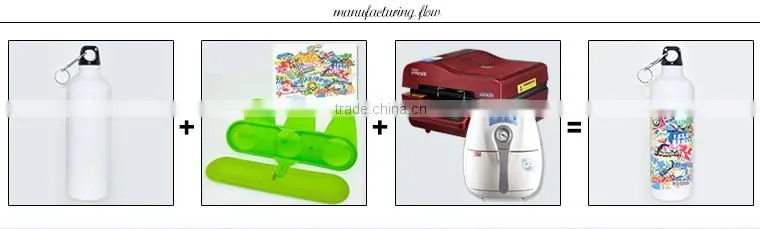China Manufacturer Heat Resistant Sublimation Aluminium Sports Water Bottle