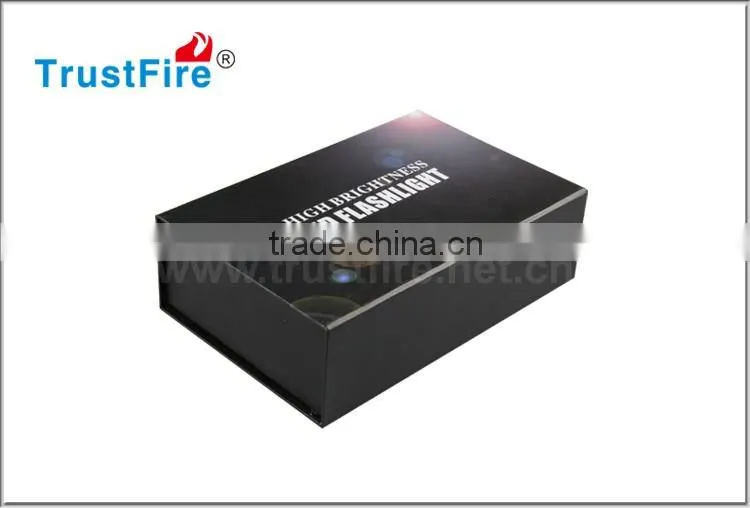 TrustFire Zoomable Flashlight Mini Aluminum powered by CREE Led Zoom Torch 1000LM focused spot light CE,FCC certification