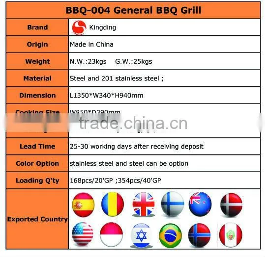 Steel Barbecue Grill