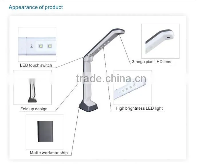 3.0 MP 2048X1536 A4/A5/A6/A7 Paper Size Document Camera S300P,Portable document scanner