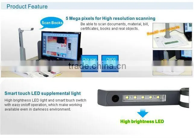 Document Scanner,Portable document scanner A4