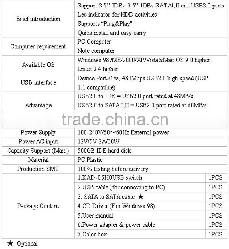 For 2.5''/3.5'' USB2.0 SATA IDE usb slim sata adapter