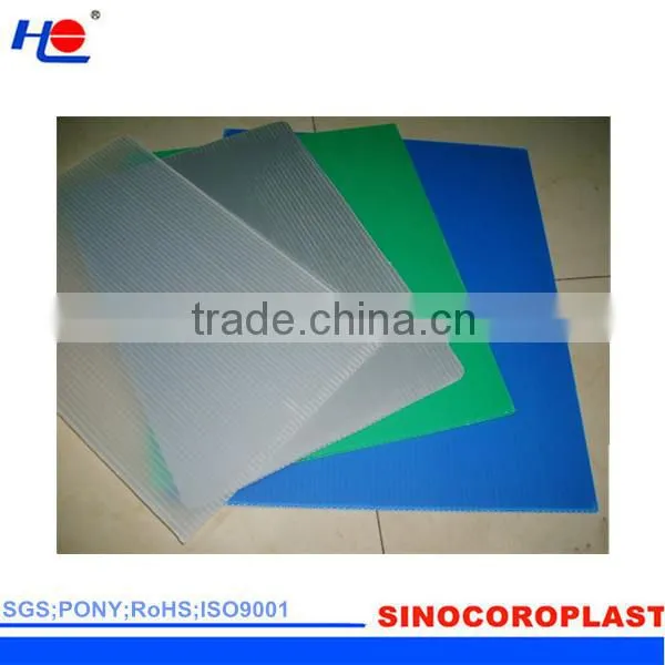 chemical resistance and not rot corrugated plastic back panels