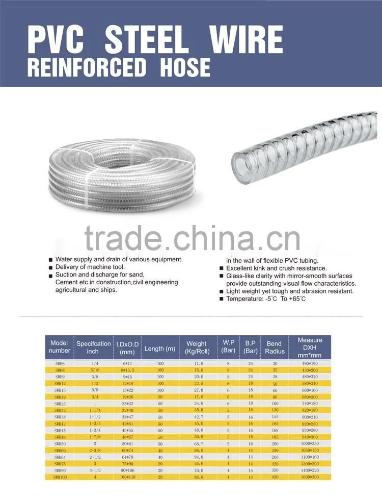 PVC Steel Wire Reinforced Hose