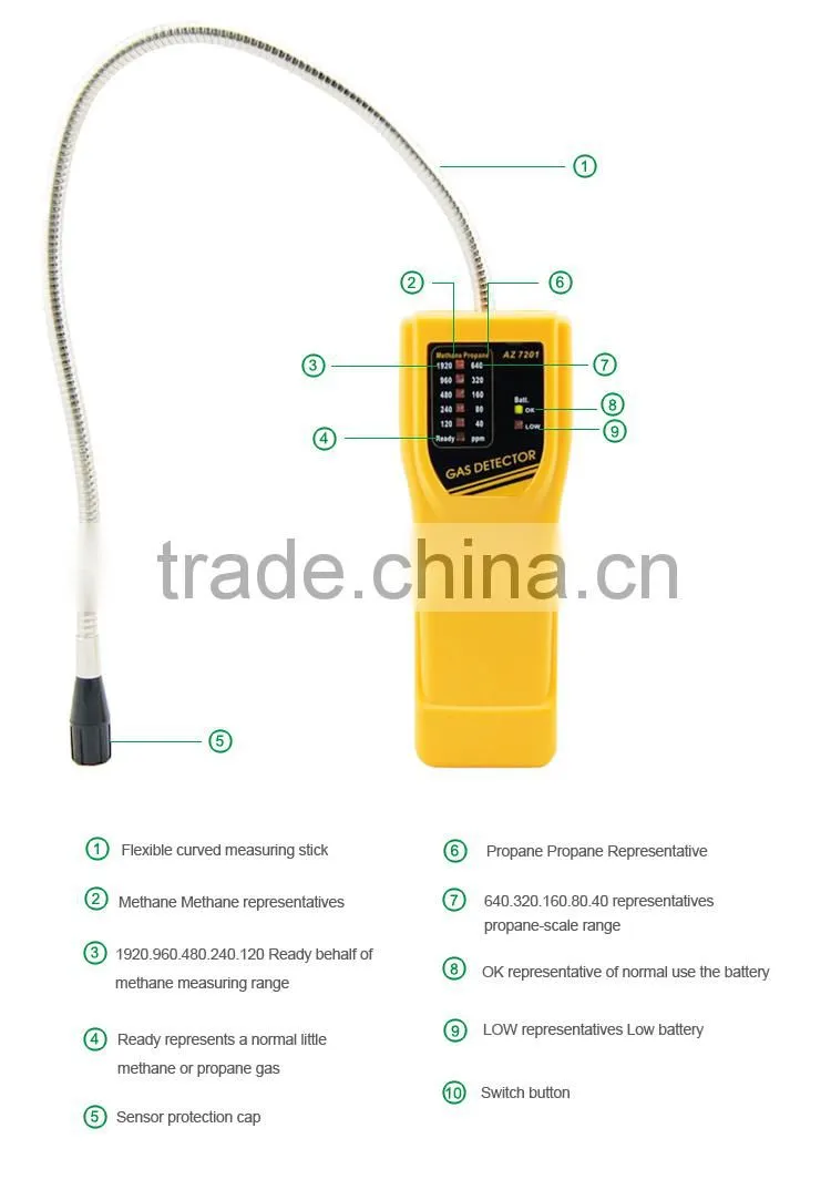 AZ7201 Highly Sensitive Portable Flexible Probe Digital Combustible Methane Propane Gas Leak Detector