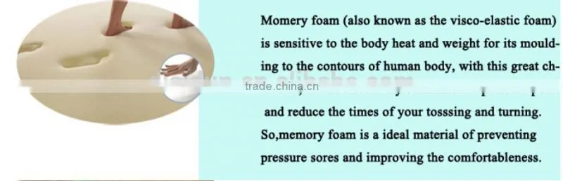 Comfort euro top pocket coil spring mattress manufacturer A101#