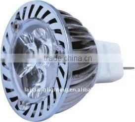 LED GU10 spotlight