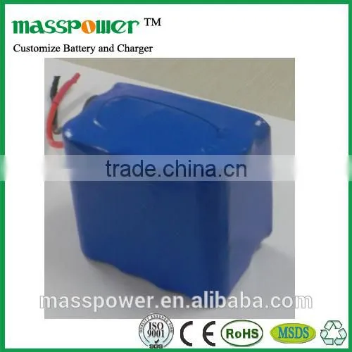 2015 Shenzhen Latest Electrical Technology High Quality 18650 Battery and Charger