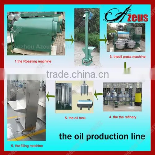 Best manufacturer peanut/corn/sunflower oil pressing machines