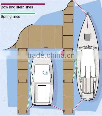 Stretch 'N Slide Dock Line XINSAILFISH
