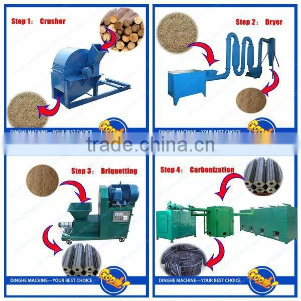 Made in China sawdust briquette charcoal furnace