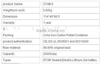Manufactory OEM All type for motorcycle sale motorcycle