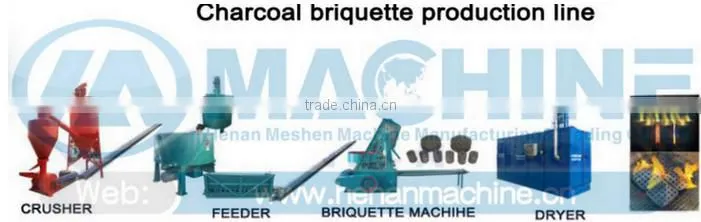 2016 High quality and competetive price BBQ Charcoal briquette machine