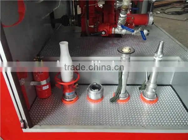 Fire Fighting Equipment