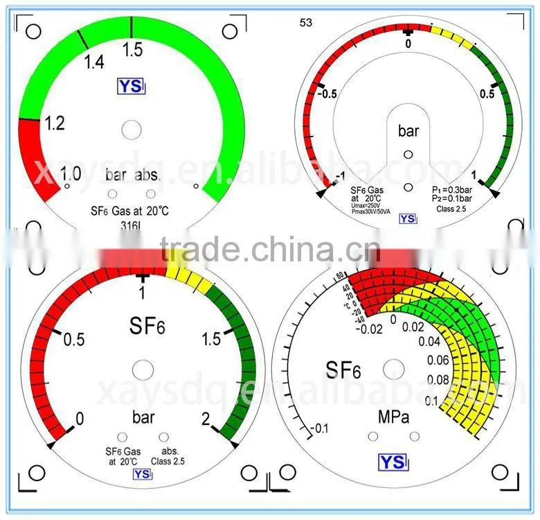 great price promotional sf6 manometer with oil-filled