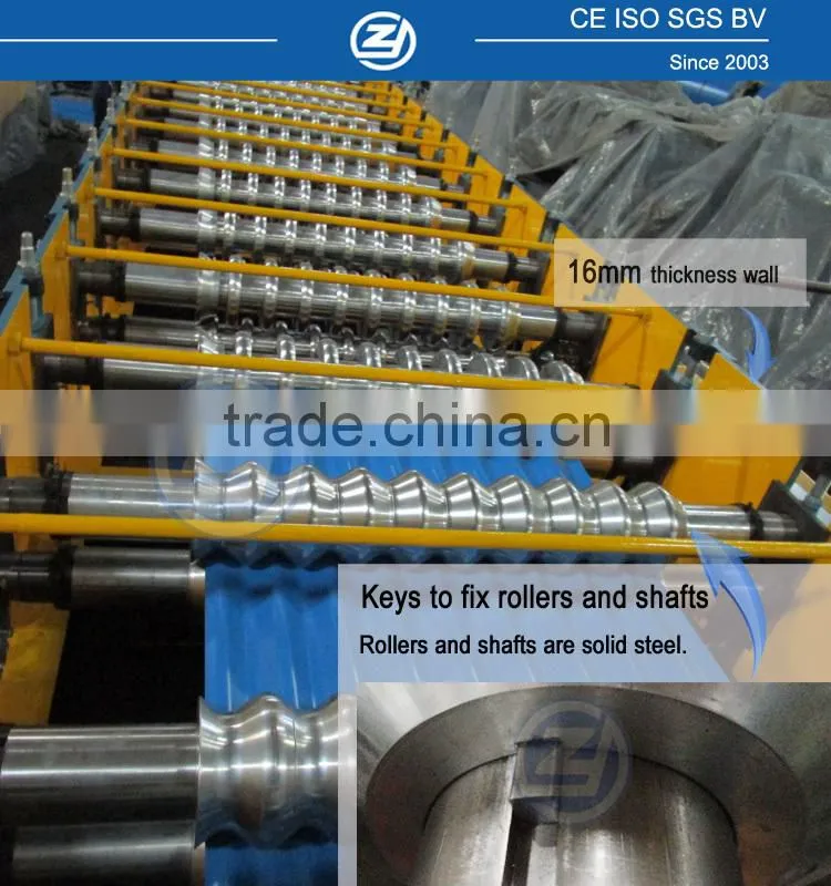 Roof Sheet Forming Machine