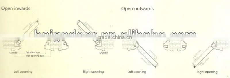 (BG-F9035) steel fire proof commercial door