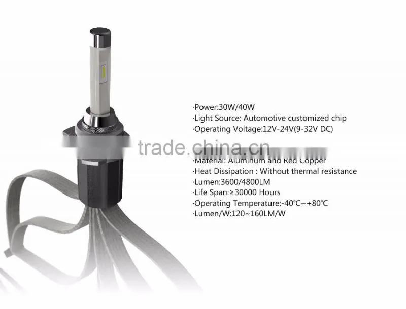 B-deals auto parts supplier 12V H1 H3 H7 H11 H4 H13 9005 9006 9012 9004/9007 customized chip LED Headlight