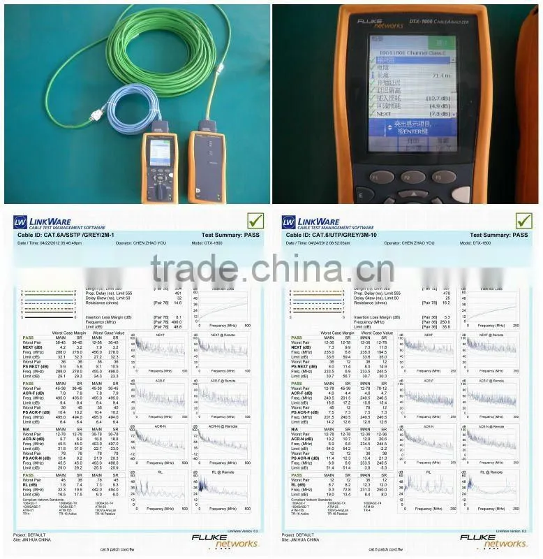 110 patch cable