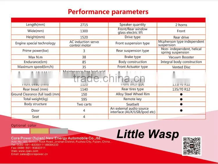 China Little Wasp Mini 4 Seater SUV Electric Car 85km distance drive Automobile