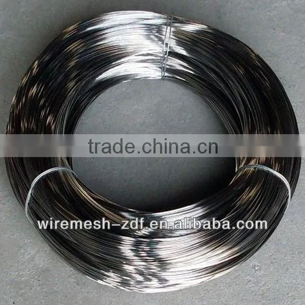 binding wire