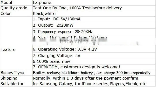 Original Earphone Piston 3 New Version Reddot Award 3.5mm In-ear Stereo Earphone for xiaomi